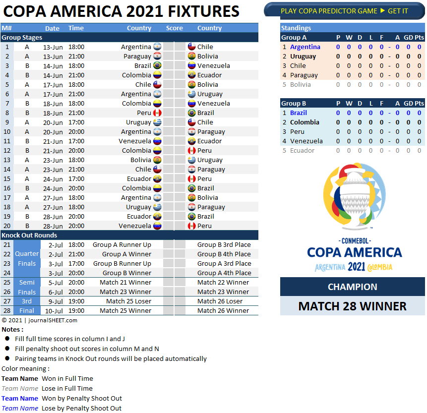 Copa America 2021 Schedule