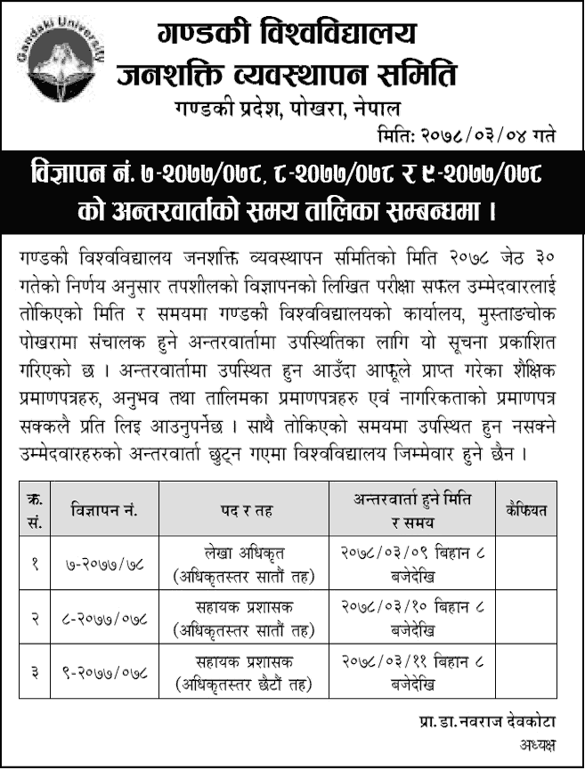 Gandaki University Interview Schedule for Employee Recruitment