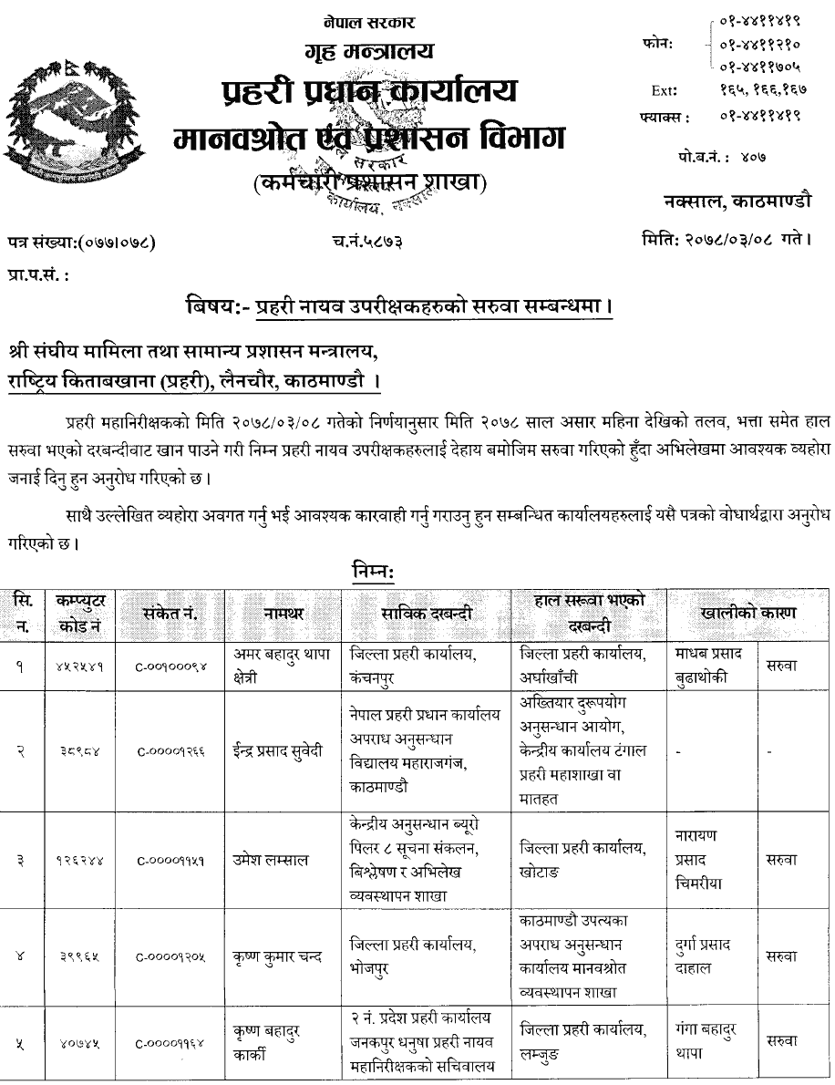 Nepal Police Transfers 57 Deputy Superintendent of Police (DSP) - Name List