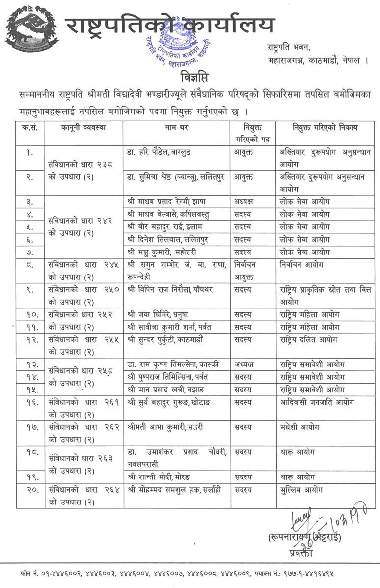 President Bidya Devi Bhandari Appoints 20 Officials of Constitutional Body