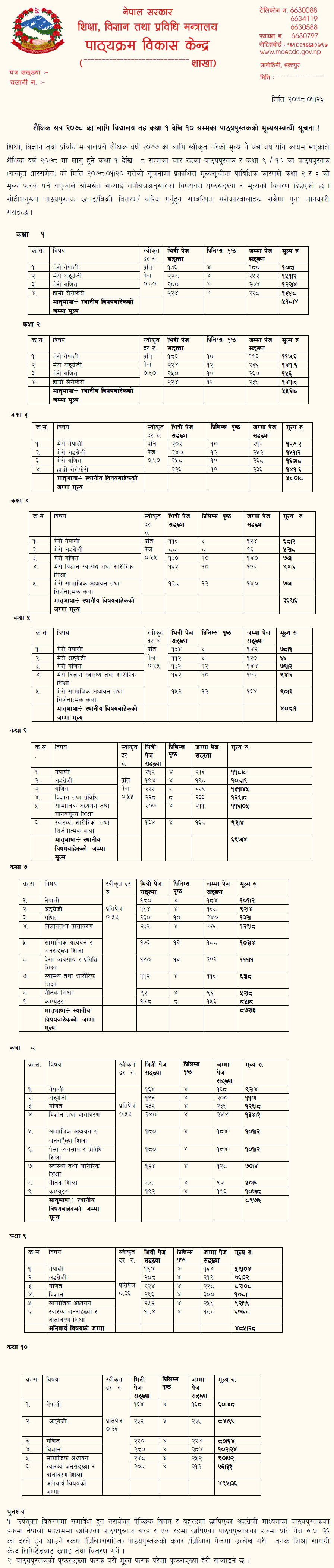 Price List of School Level Textbooks for Class 1 to 10 for the Academic Session 2078