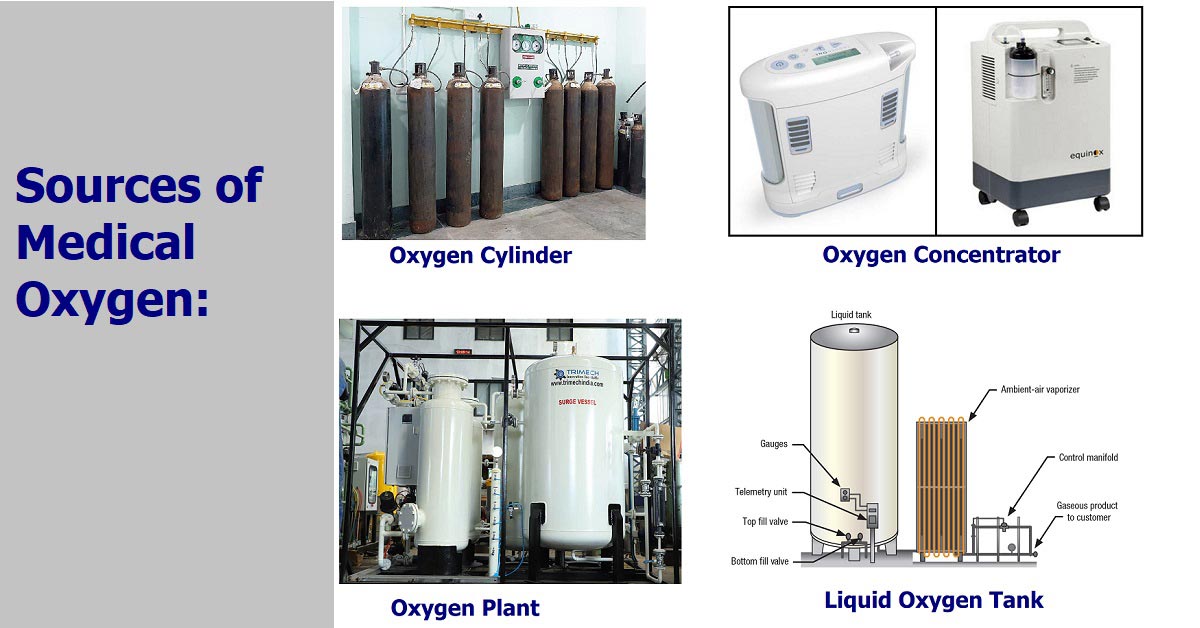 Sources of Medical Oxygen