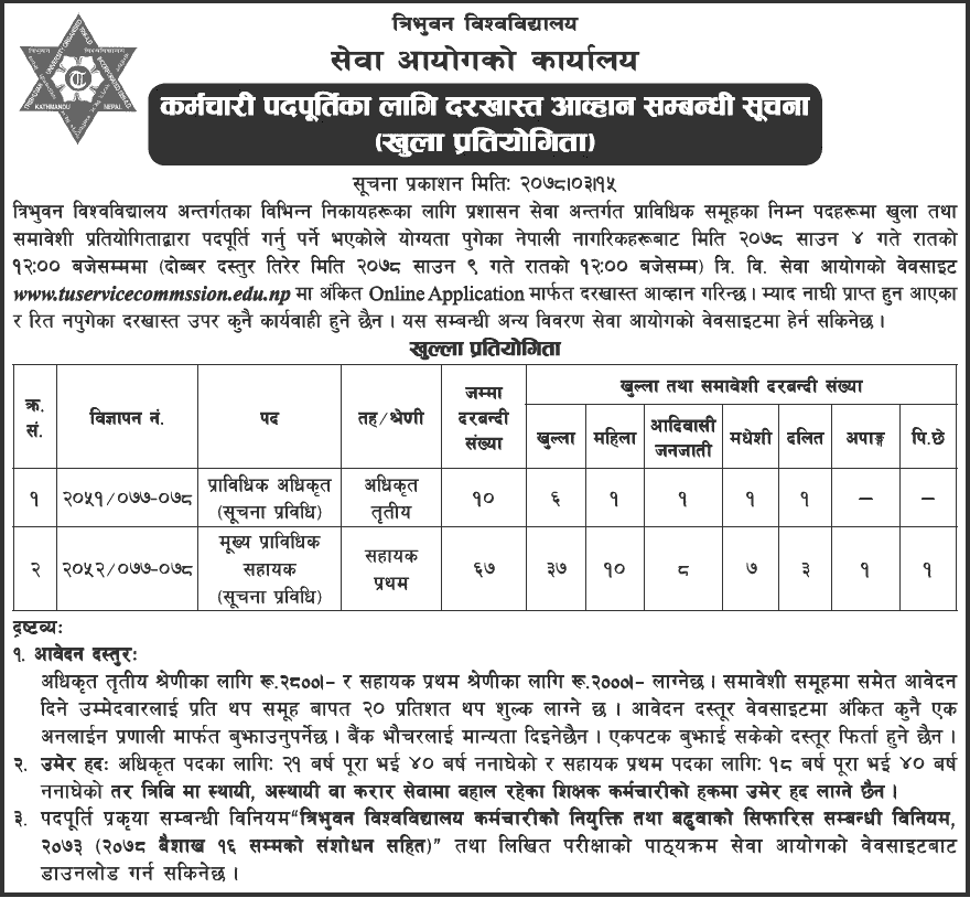 Tribhuvan University Service Commission (TUSC) Vacancy 2078