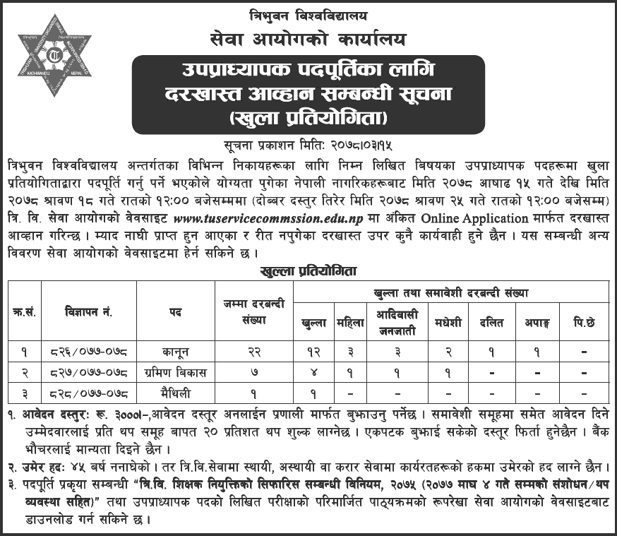 Tribhuvan University Service Commission (TUSC) Vacancy for Associate Professor 2078