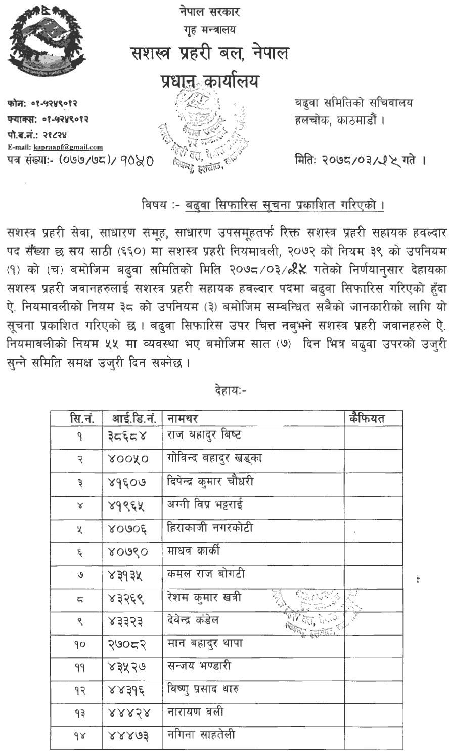 APF Nepal Published List of Promotion Recommendation for Assistant Constable Post