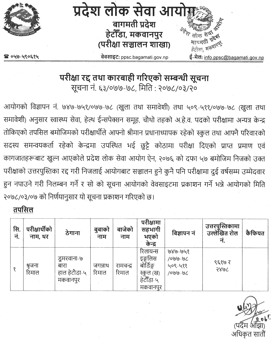 Bagmati Pradesh Lok Sewa Aayog 4th Level AHW Candidate' Answer sheet Suspend