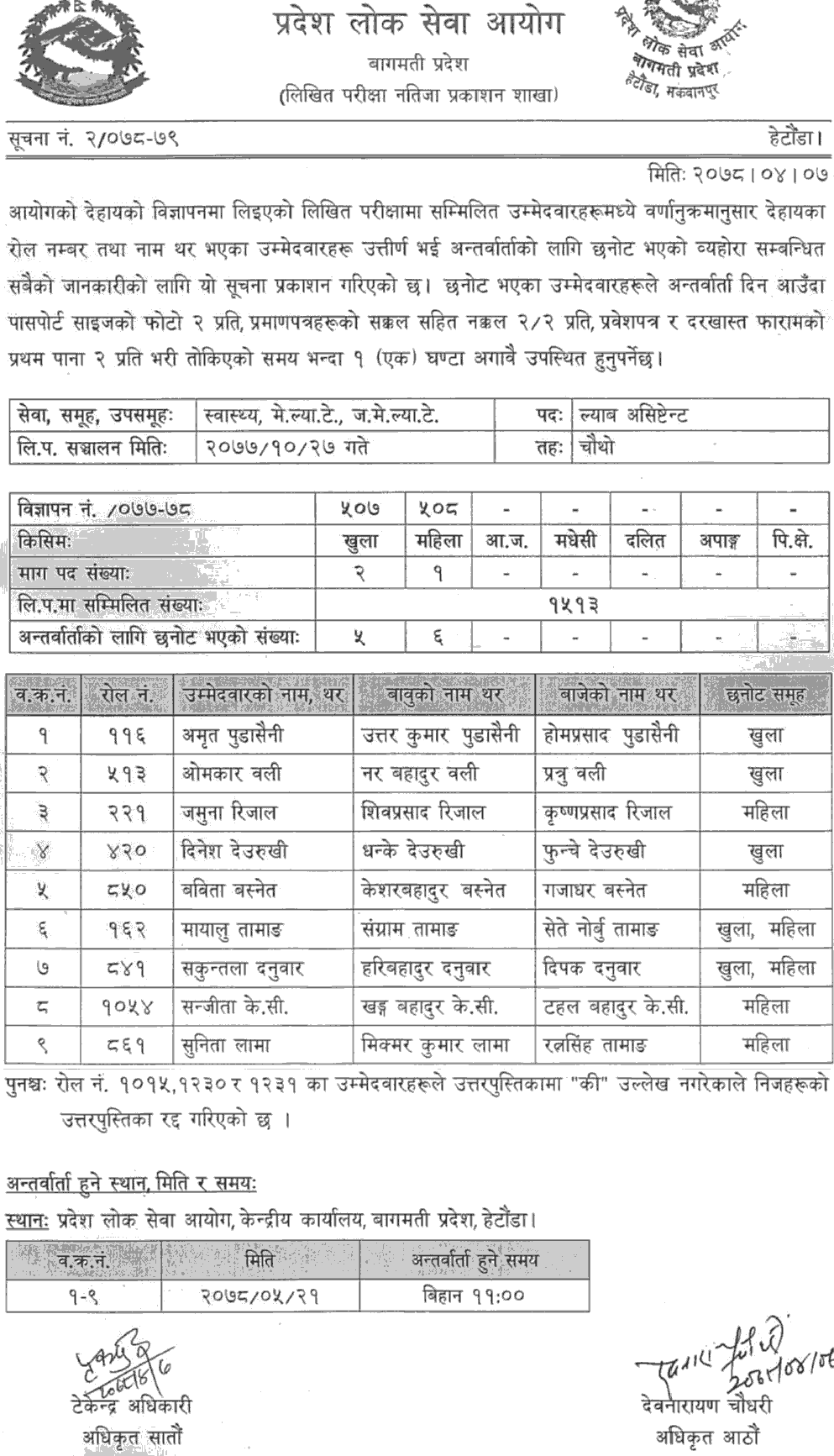 Bagmati Pradesh Lok Sewa Aayog 4th Level Lab Assistant Written Exam Result1