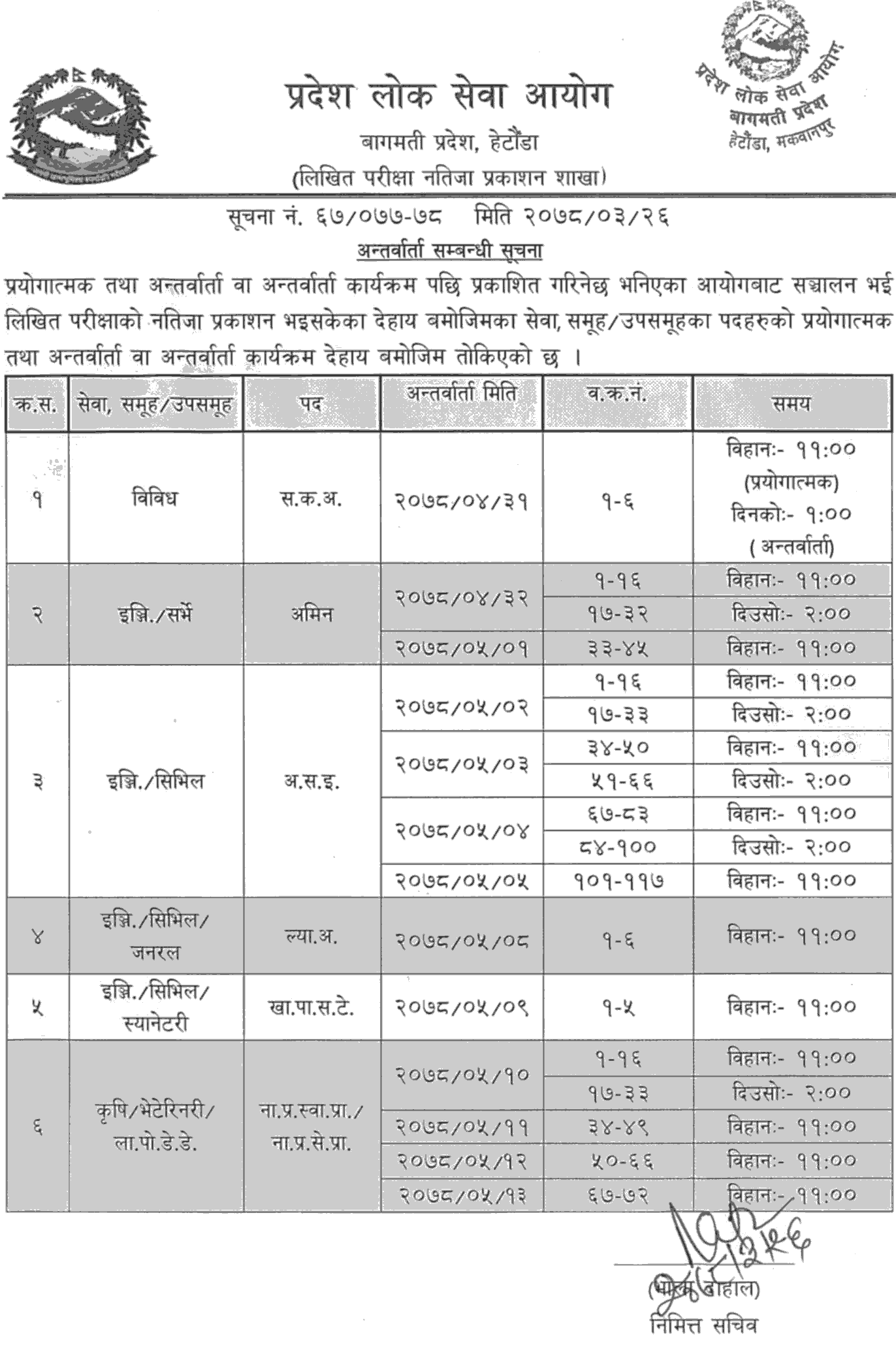 Bagmati Pradesh Lok Sewa Aayog Published Interview Schedule of Various Position