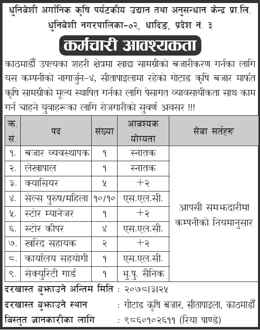 Dhunibeshi Organic Job Vacancy for Various Positions