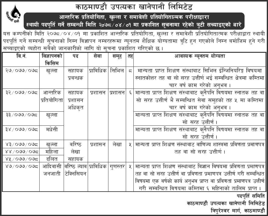 Kathmandu Upatyaka Khanepani Limited (KUKL) Vacancy 2078 Eligibility Criteria Correction