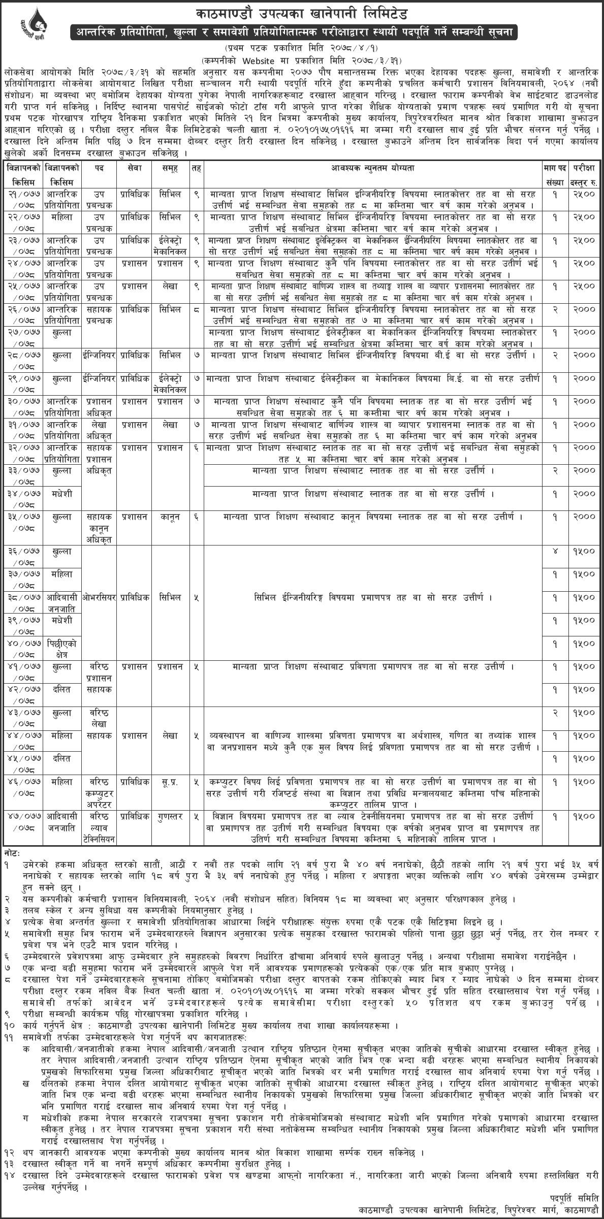 Kathmandu Upatyaka Khanepani Limited (KUKL) Vacancy 2078