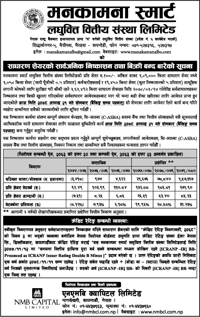 Last Day to Apply IPO of Manakamana Smart Laghubitta Bittiya Sanstha Limited