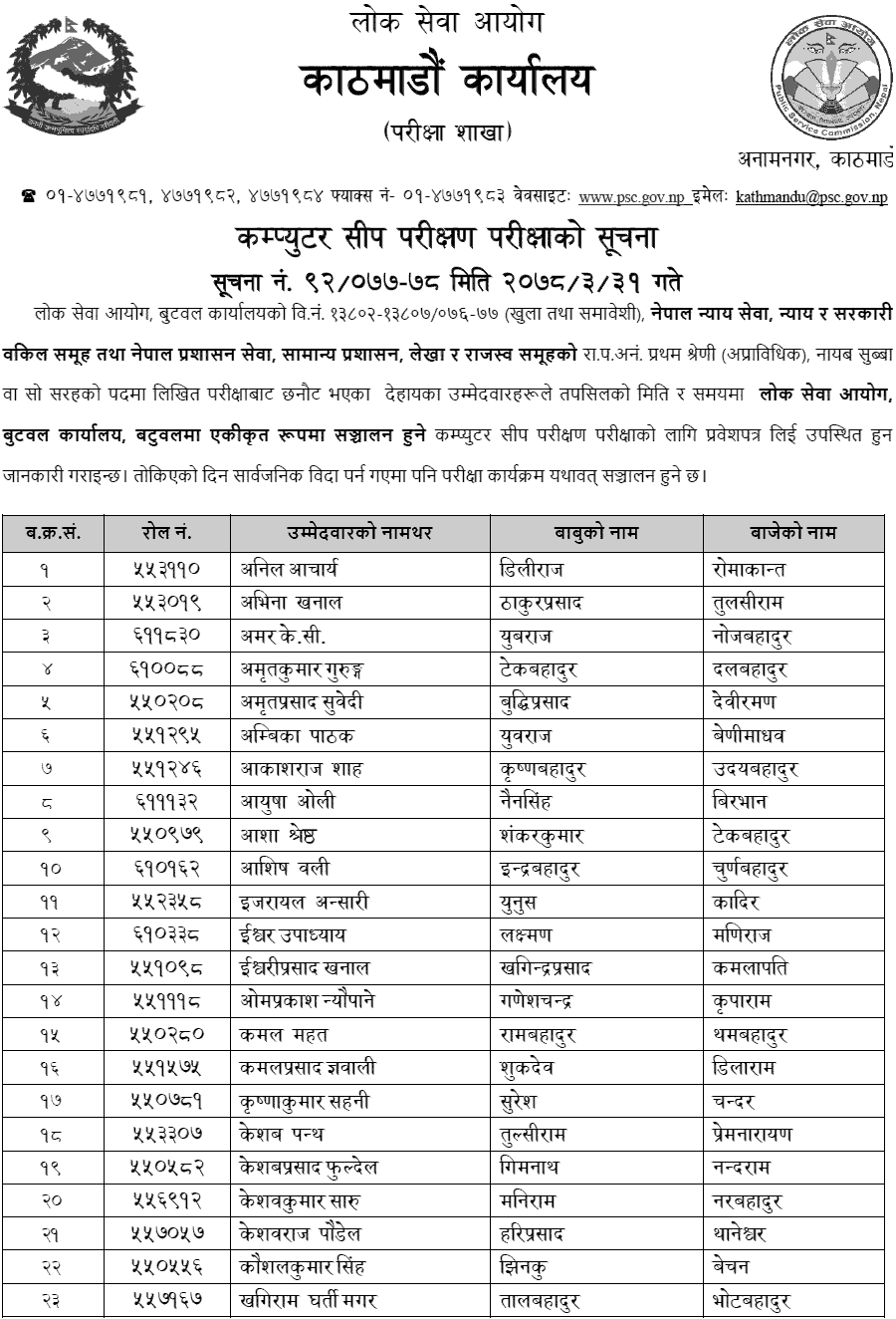 Lok Sewa Aayog Butwal Nayab Subba Written Exam Result and Skill Test Schedule