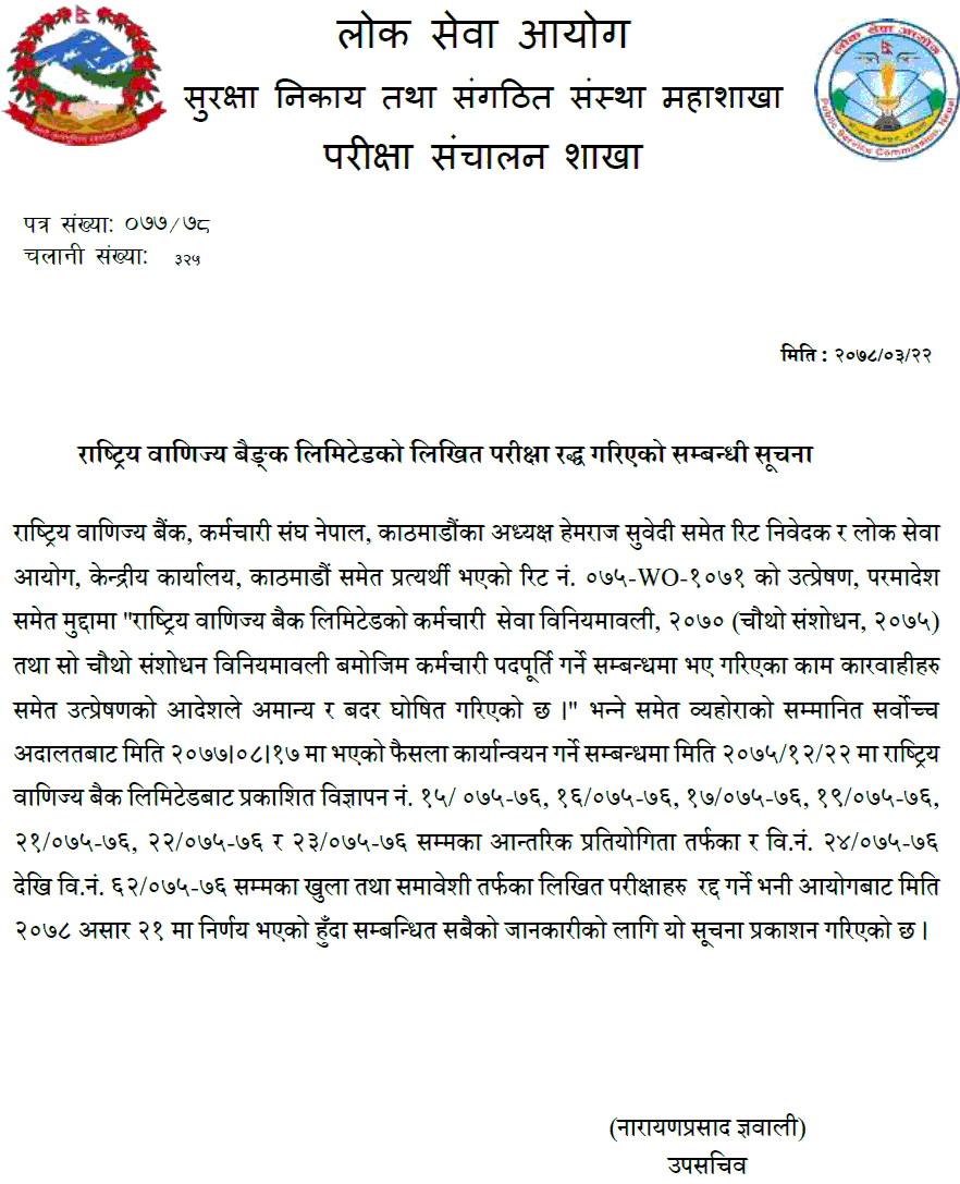 Lok Sewa Aayog Cancelled Written Examination of Rastriya Banijya Bank Limited