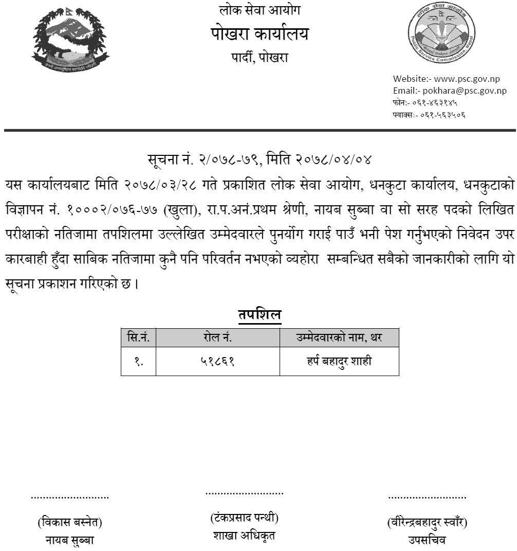 Lok Sewa Aayog Dhankuta Nayab Subba Re-totaling Result Published