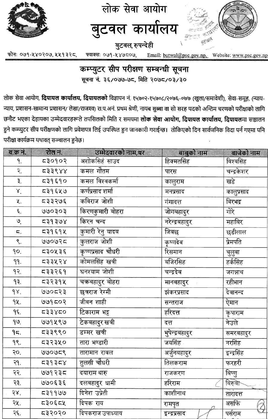 Lok Sewa Aayog Dipayal Nayab Subba Written Exam Result and Skill Test Schedule