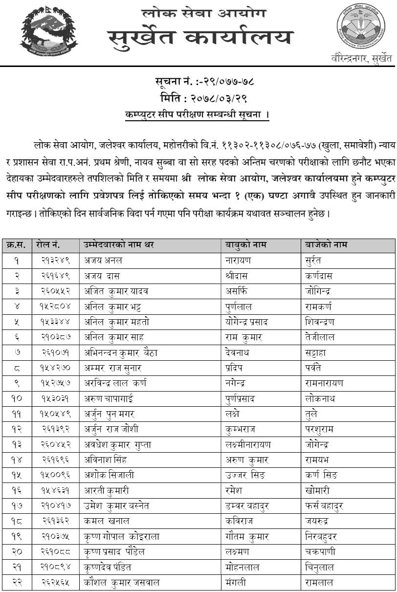 Lok Sewa Aayog Jaleshwor Nayab Subba Written Exam Result and Skill Test Schedule