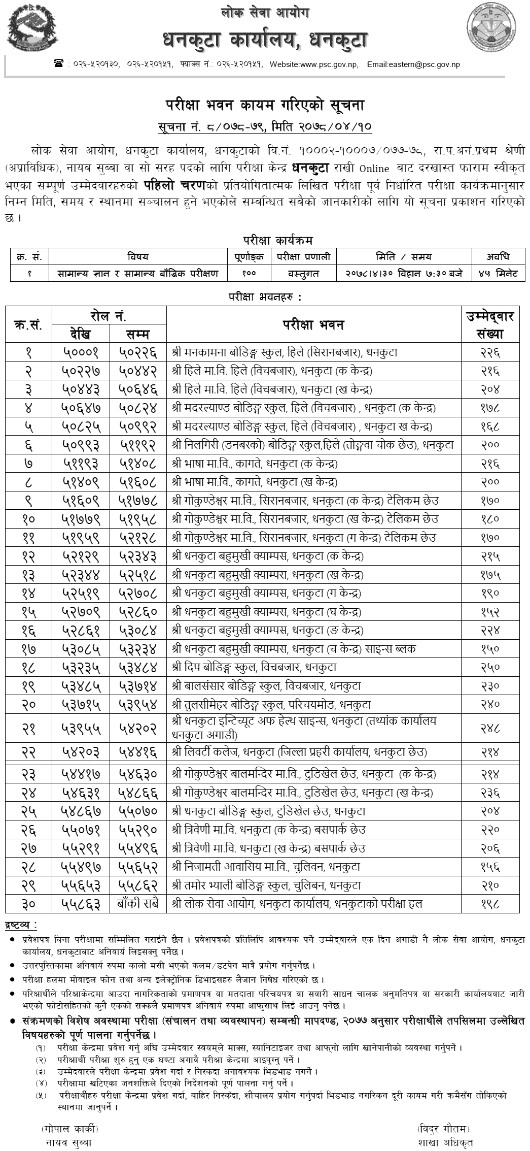 Lok Sewa Aayog Nayab Subba First Phase Written Exam Center Dhankuta
