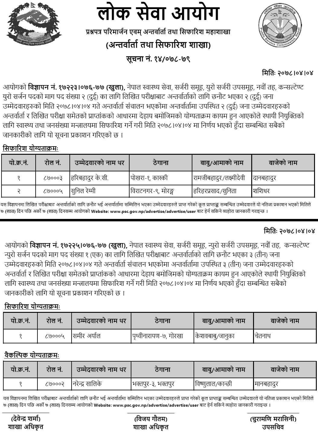 Lok Sewa Aayog Published Final Result and Recommendation of 9th Level Health Service (Neuro Surgery)