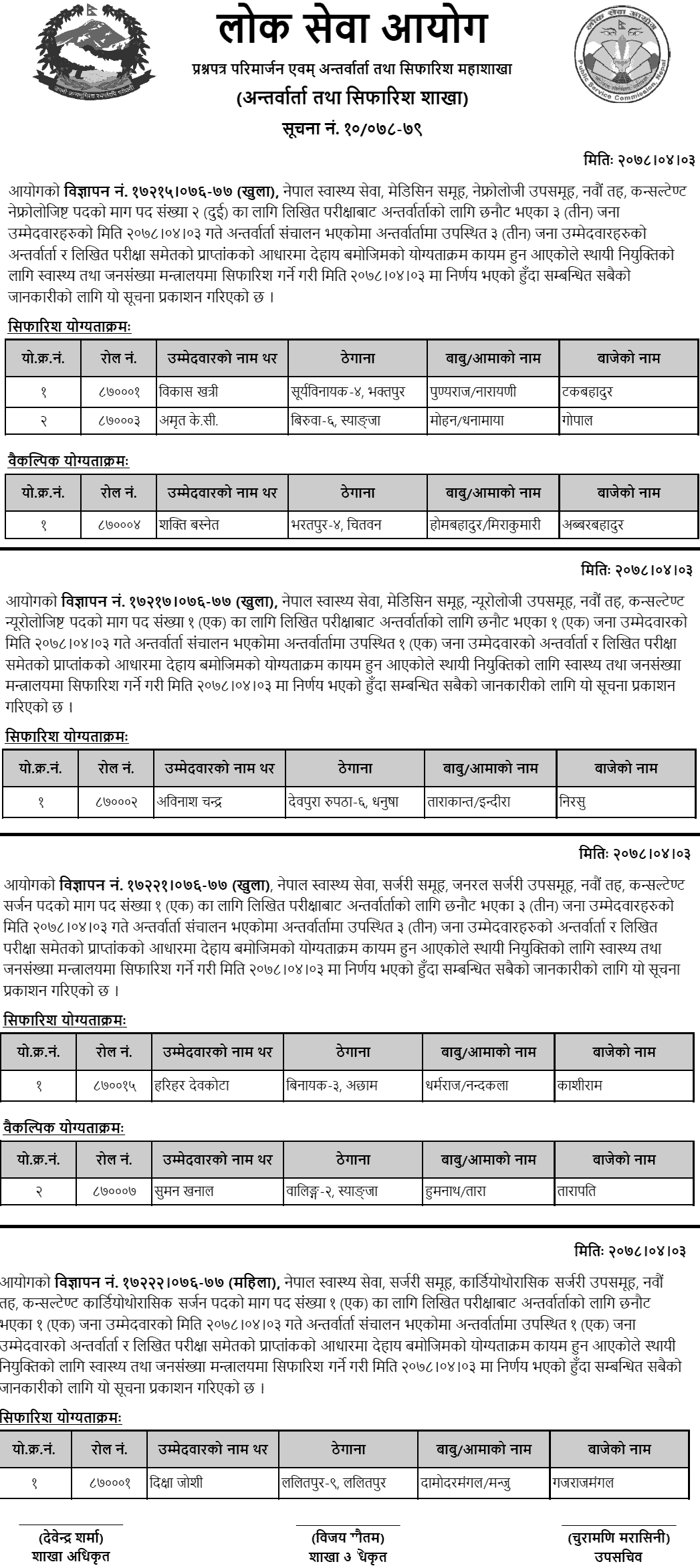 Lok Sewa Aayog Published Final Result and Recommendation of 9th Level Health Service