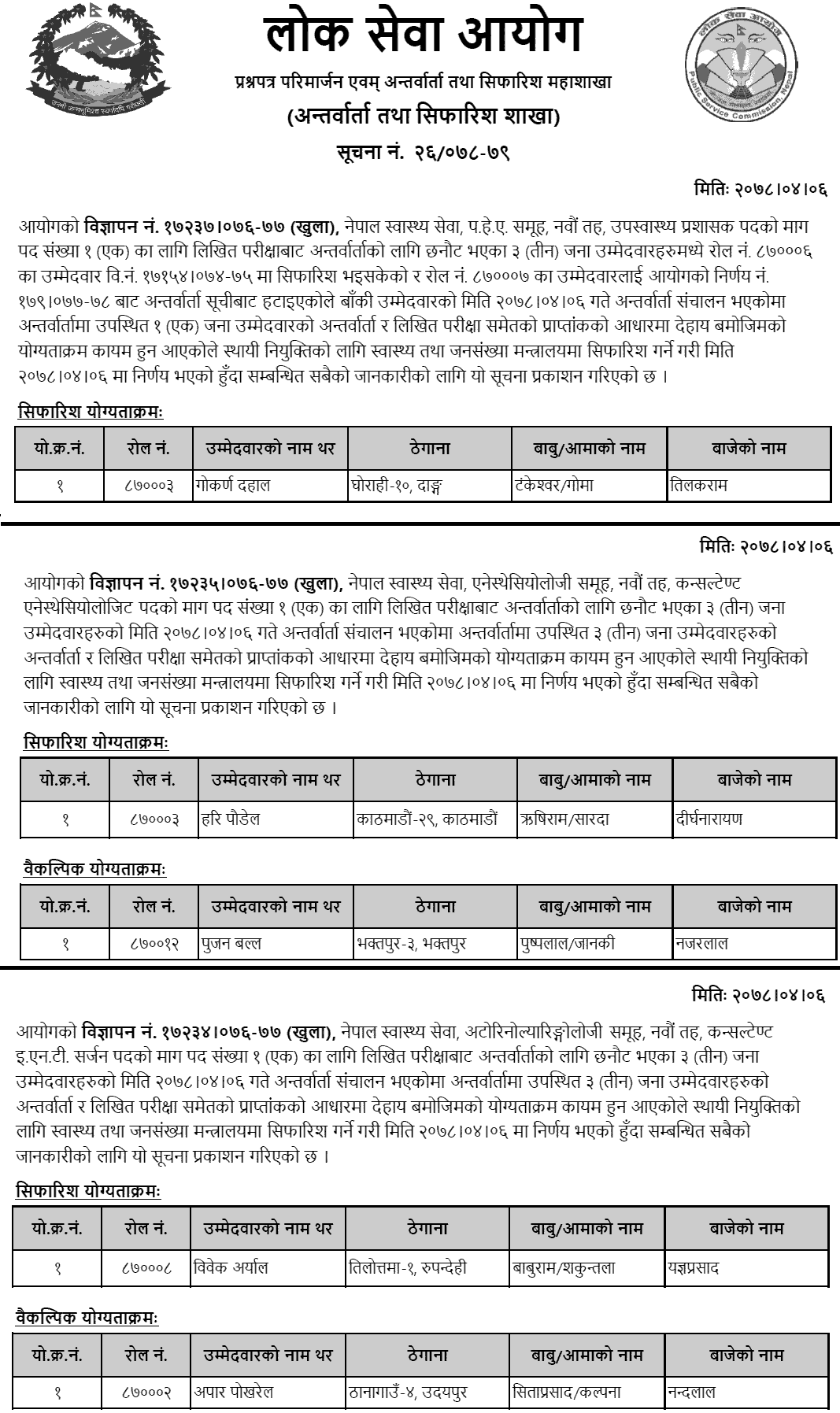 Lok Sewa Aayog Published Final Result and Recommendation of 9th Level Various Health Service