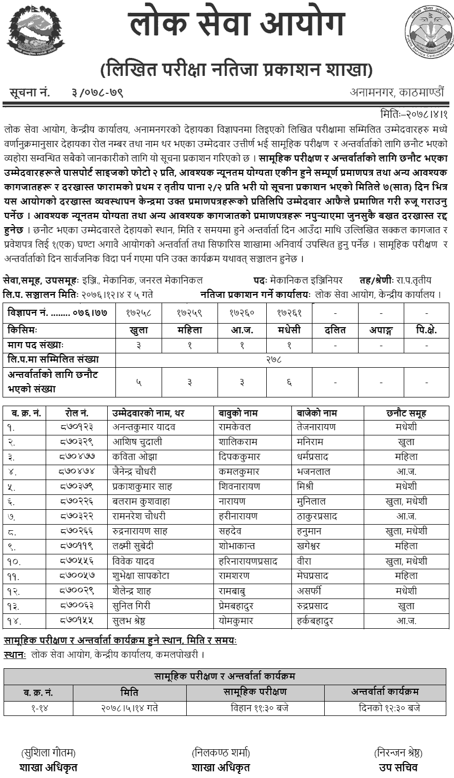 Lok Sewa Aayog Published Result of Mechanical and Hydrology Engineer