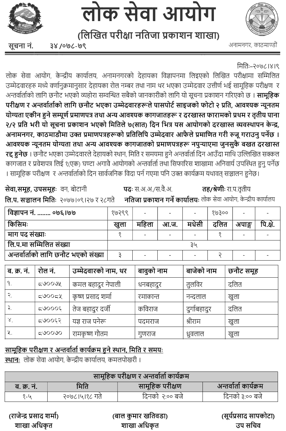 Lok Sewa Aayog Published Written Exam Result of Forest Officer (Botany Group)