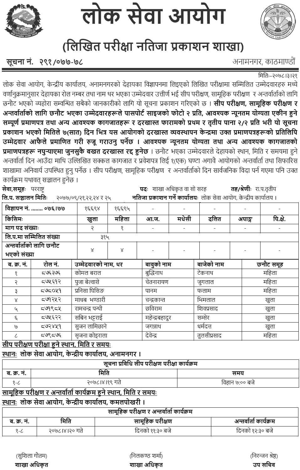 Lok Sewa Aayog Published Written Exam Result of Section Officer (Foreign Affair)