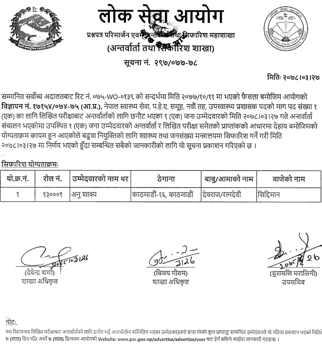 Lok Sewa Aayog Recommended 9th Level Deputy Health Administrator