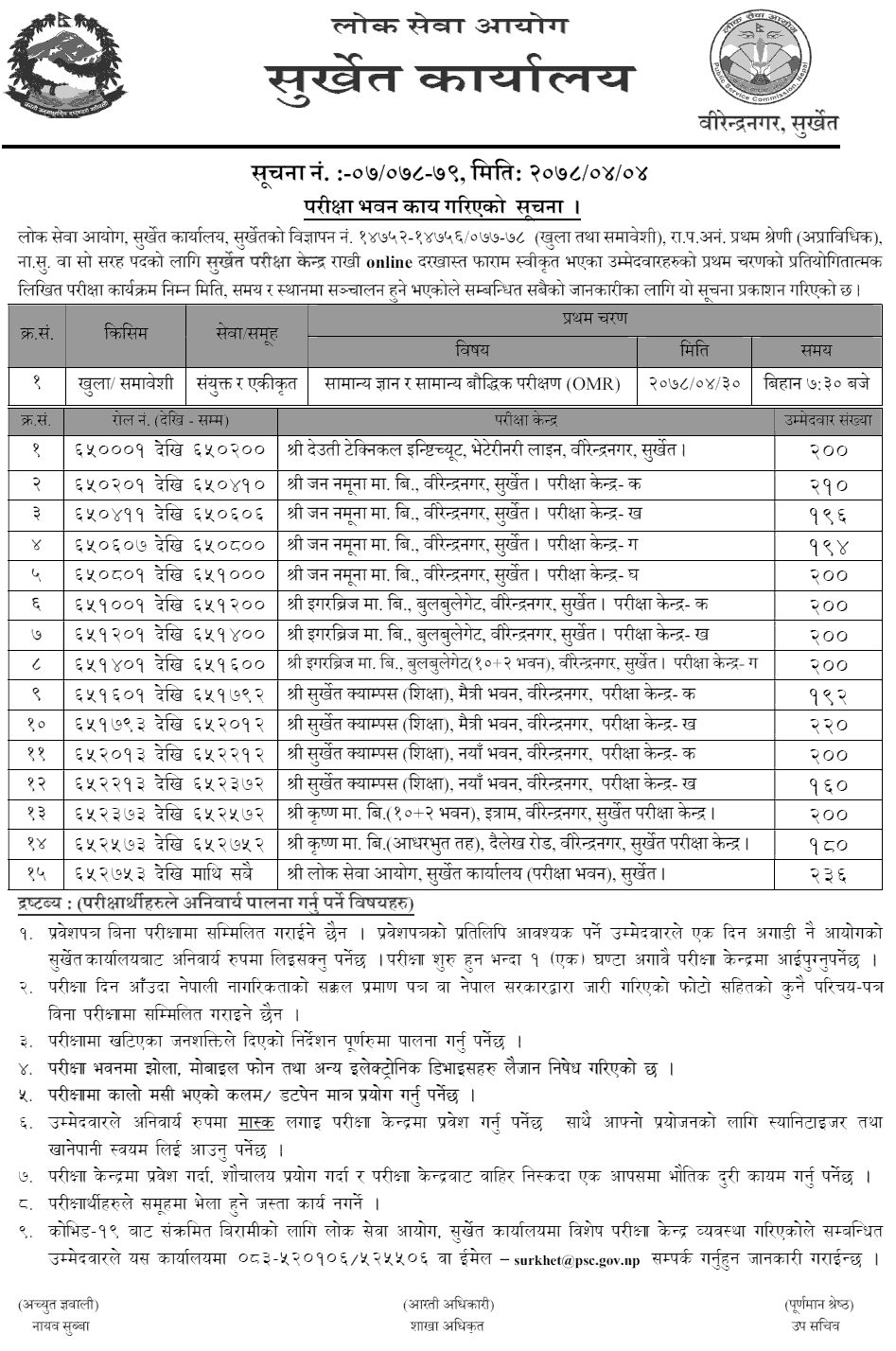 Lok Sewa Aayog Surkhet Nayab Subba First Phase Written Exam Center 2078-1