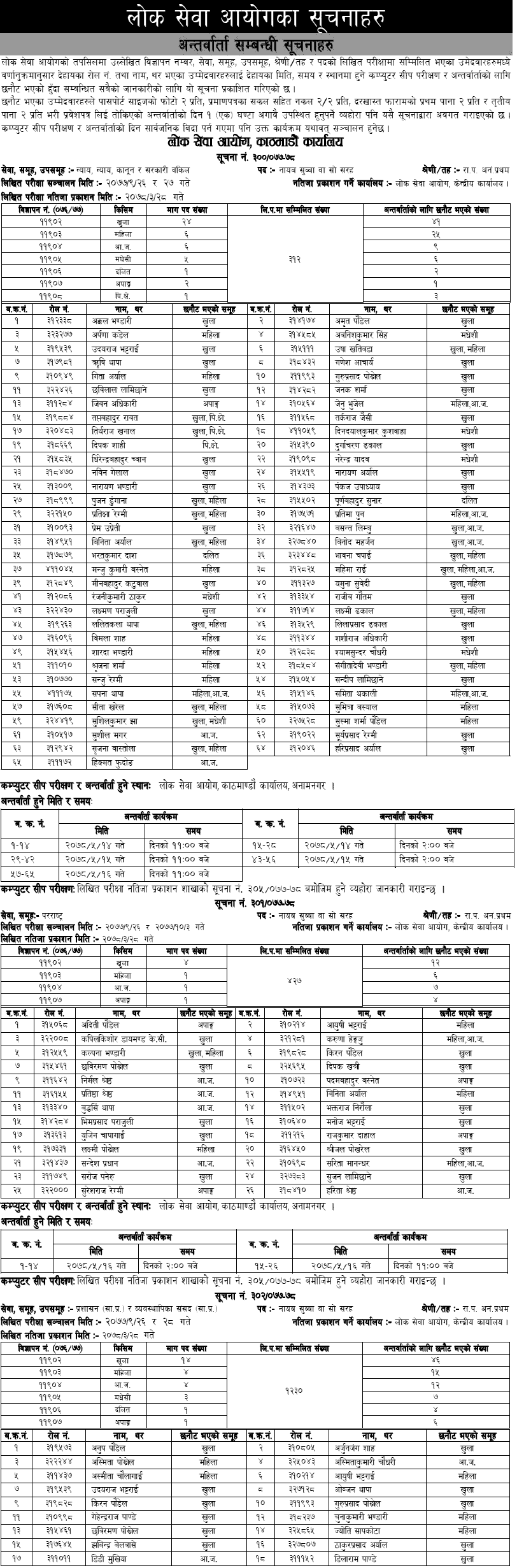 Lok Sewa Aayog Weekly Notice 2078 Ashad 30