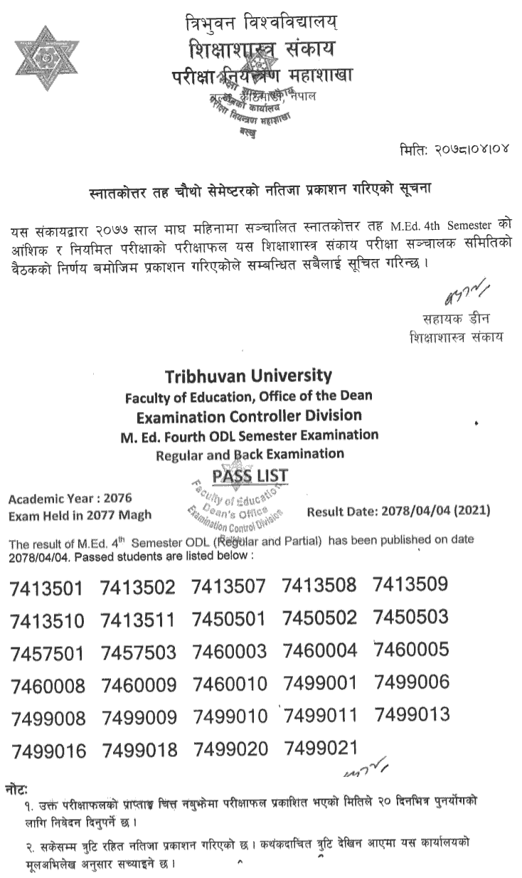 M.Ed. 4th semester (Regular and Partial) Exam Result Published 1