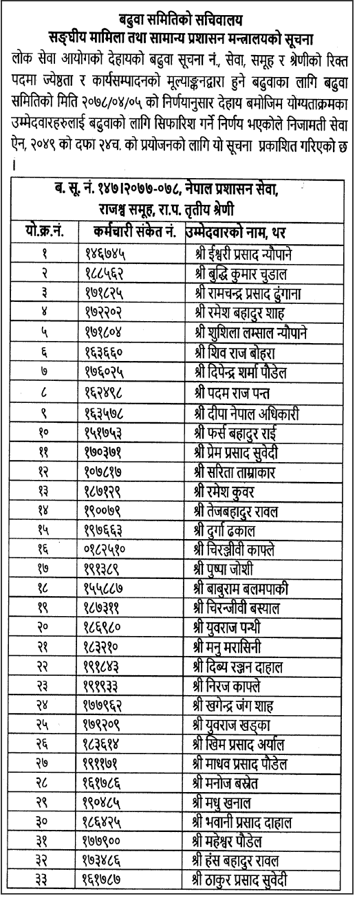 MoFAGA Notice for Promotion of Gazetted Third Class Nepal Administration Service, Revenue Group