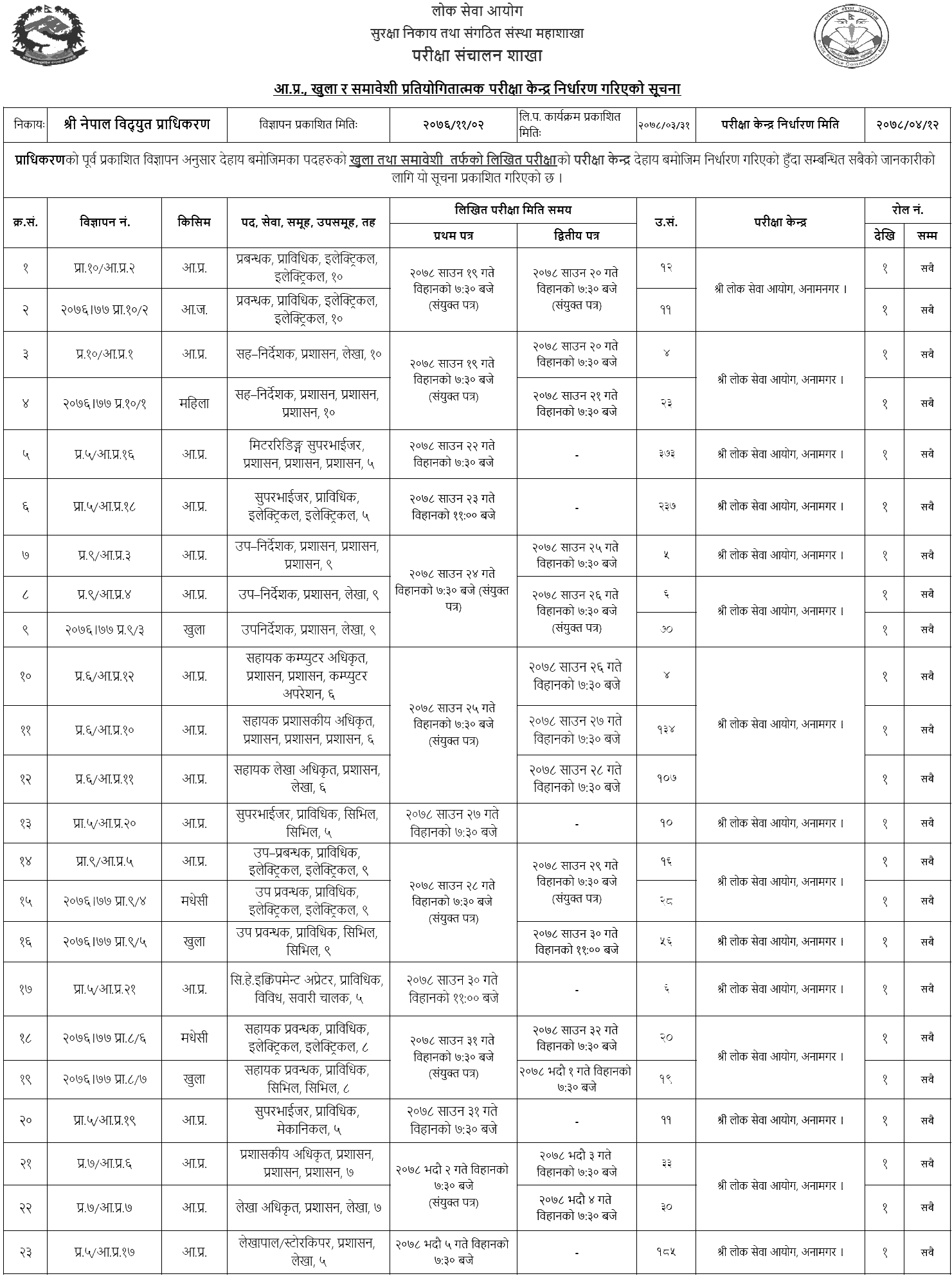 Nepal Electricity Authority Nea Written Exam Center 2078 Collegenp