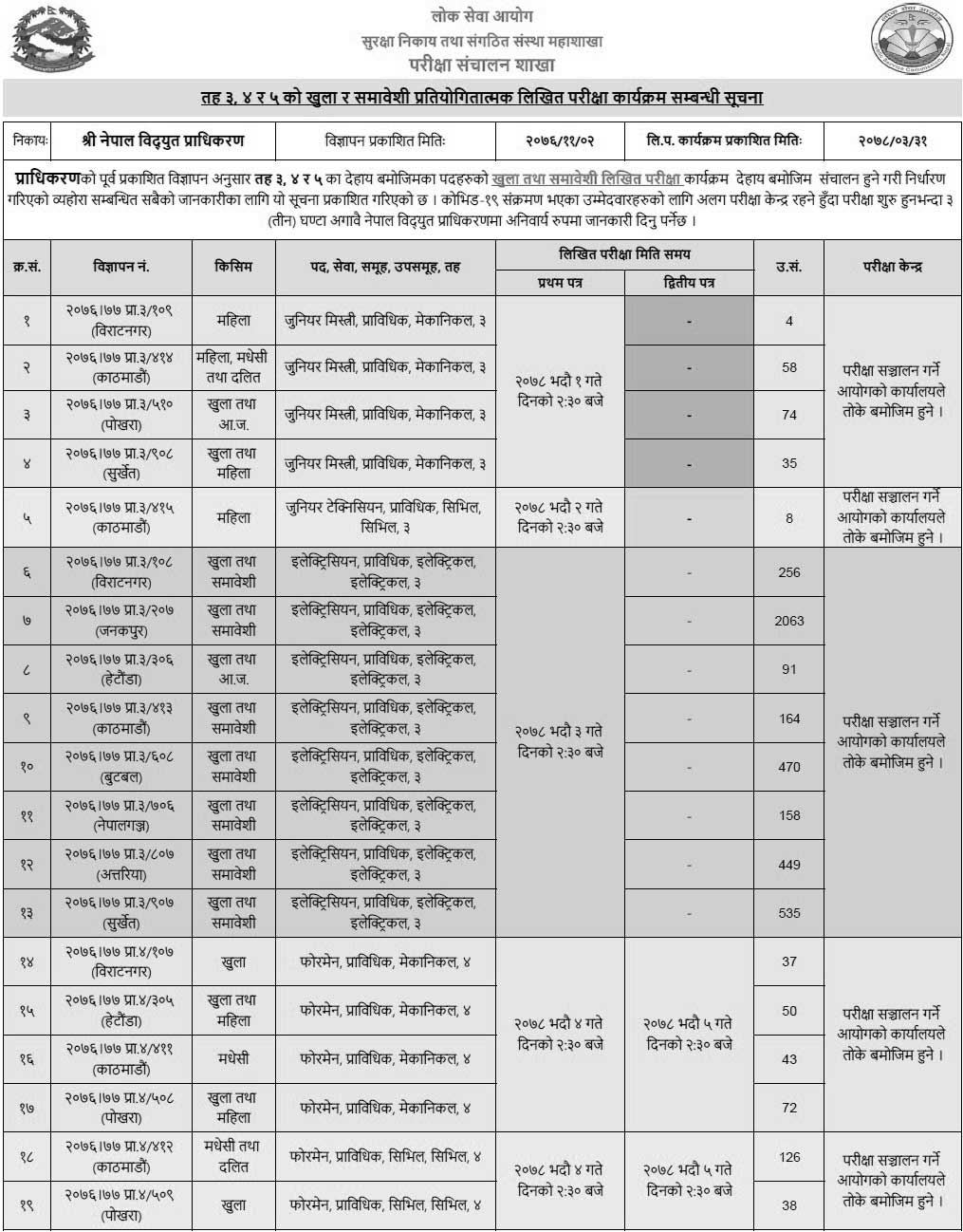 Nepal Electricity Authority (NEA) Written Exam Schedule 2078