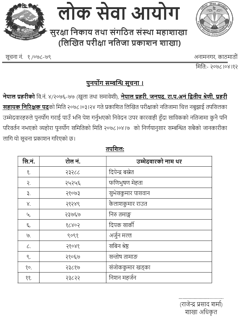 Nepal Police Janapad ASI Re-totaling Result