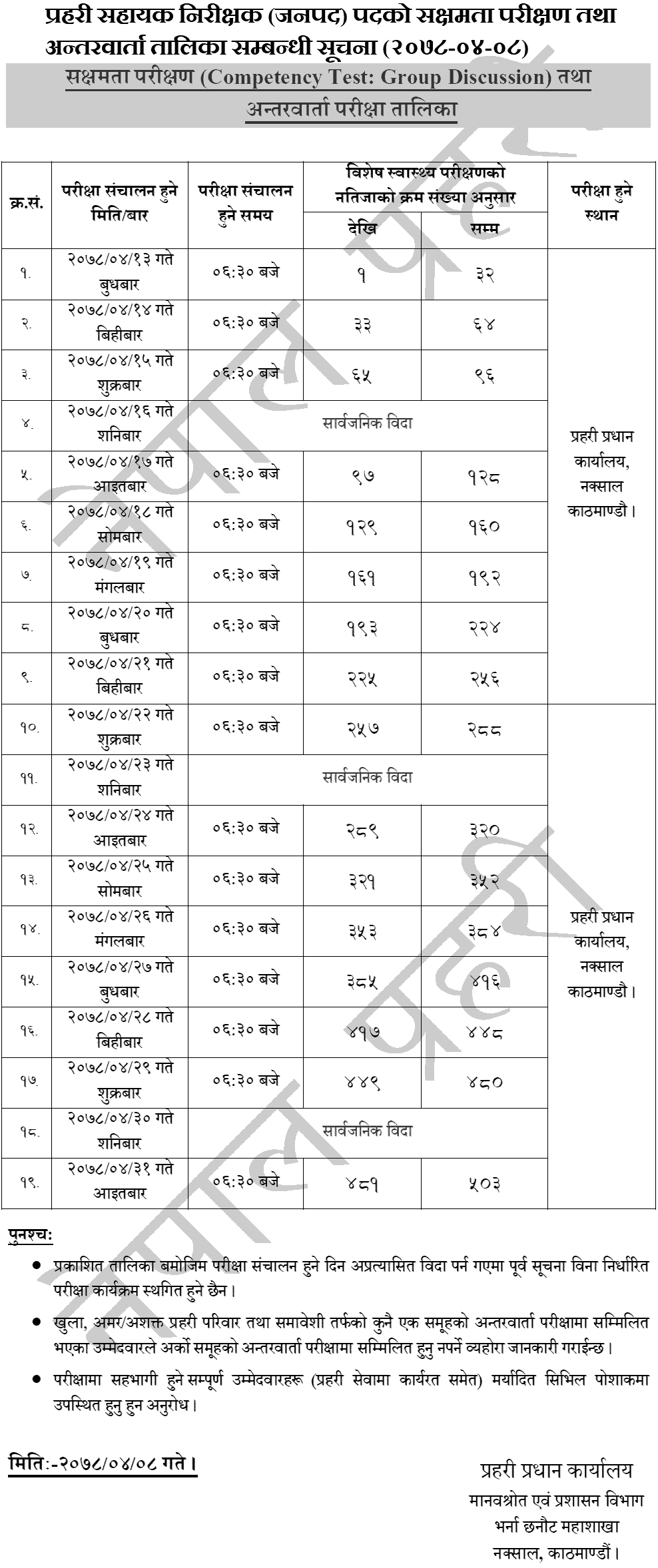 Nepal Police Janapad ASI Result of Special Health Examination and Schedule of Competency Test