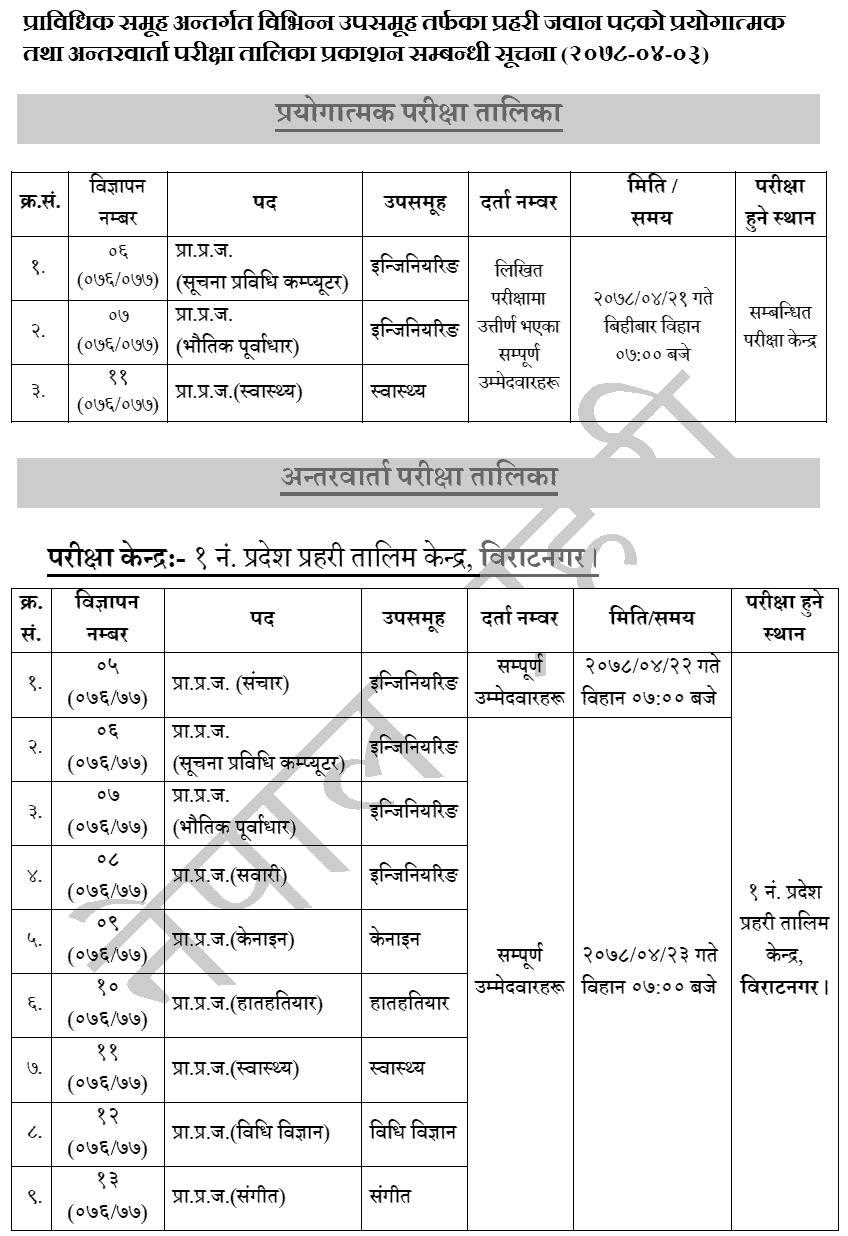 Nepal Police Jawan (Prabidhik) Interview Schedule