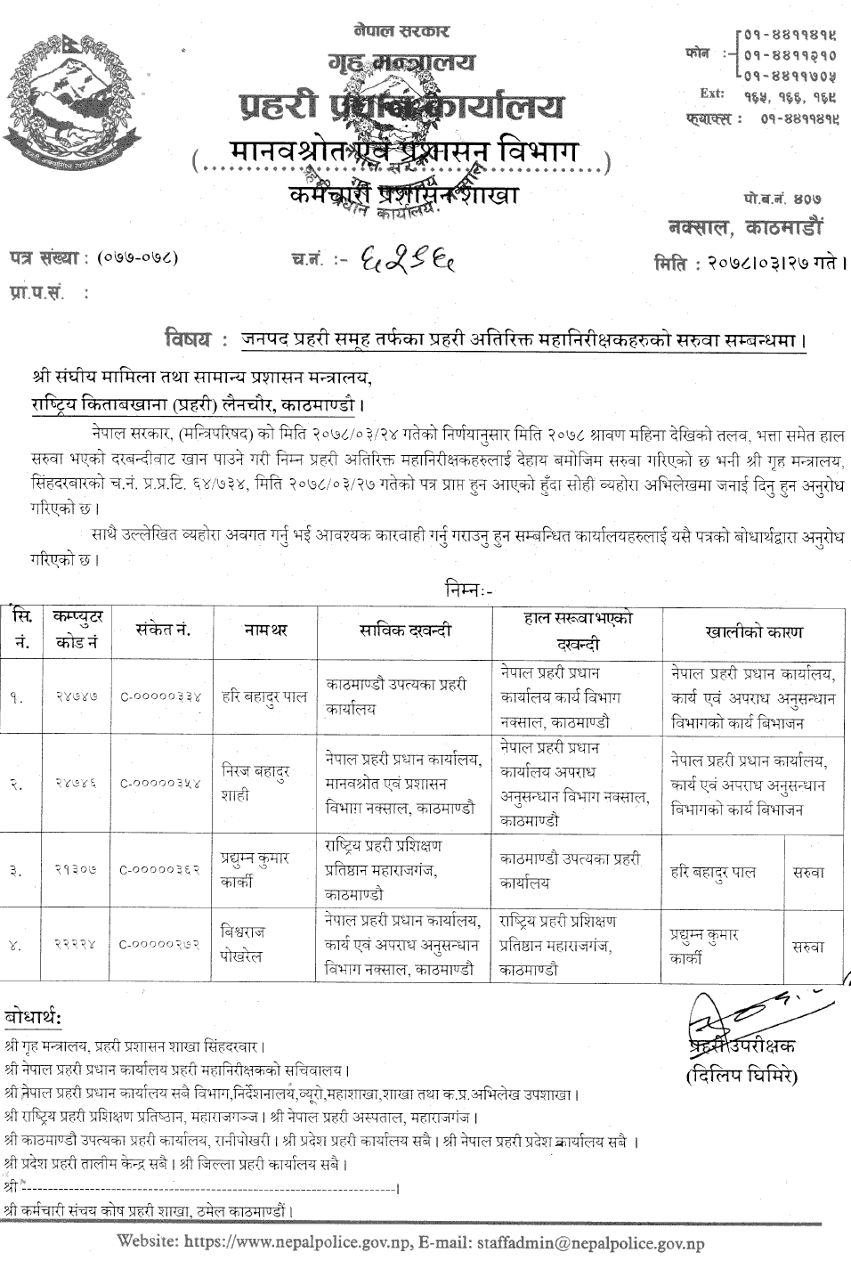 Nepal Police Published notice for the Posting and Transfer of AIG