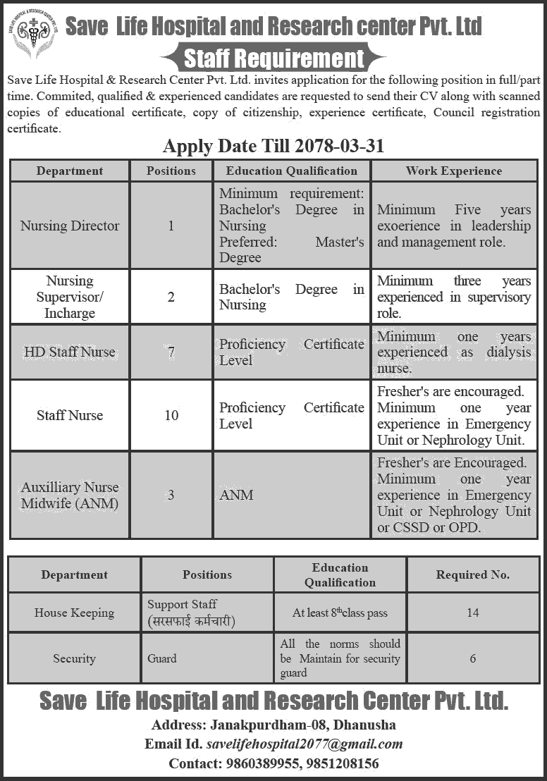 Save Life Hospital Vacancy for Various Health Services