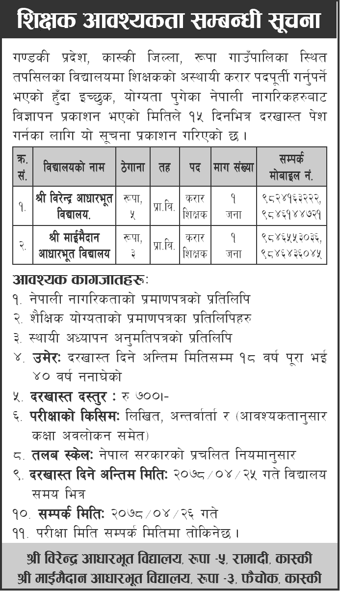 Schools in Rupa Rural Municipality Vacancy for Basic Level Teacher