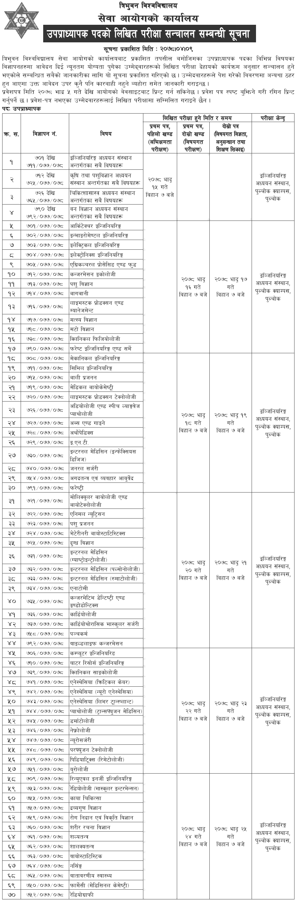 TU Service Commission Published Written Exam Schedule and Exam Center