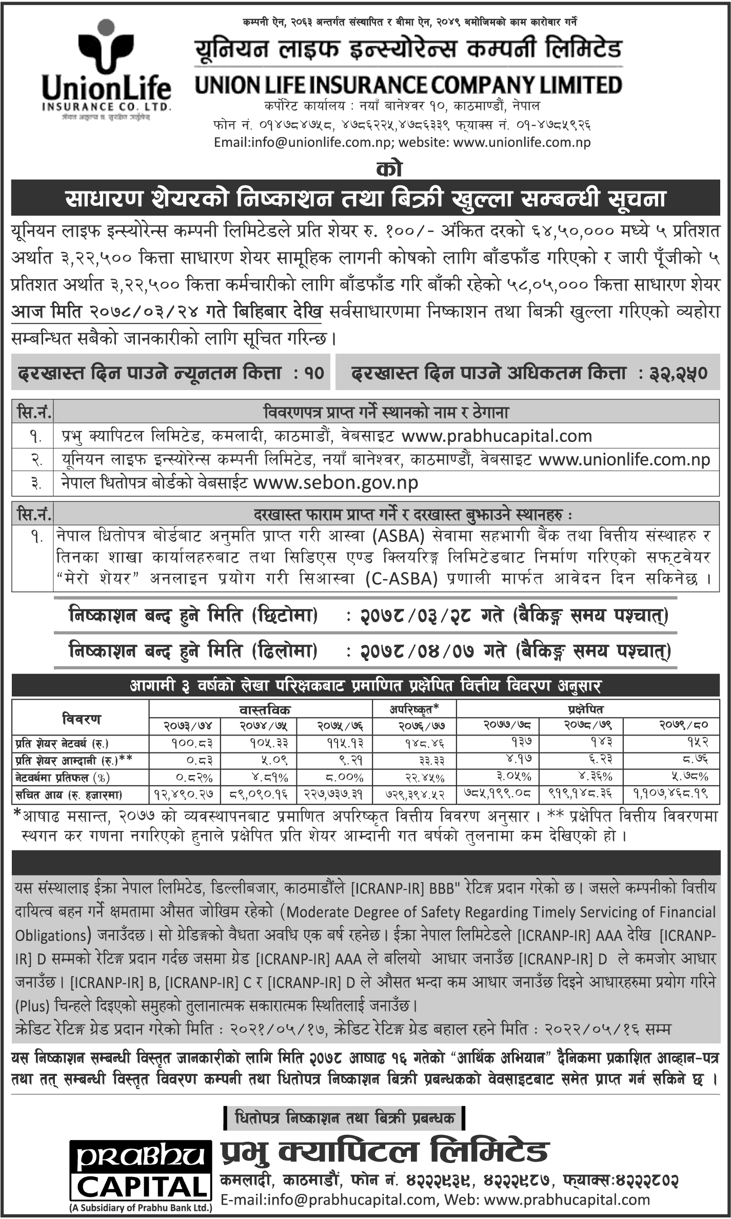 Union Life Insurance Company Limited IPO