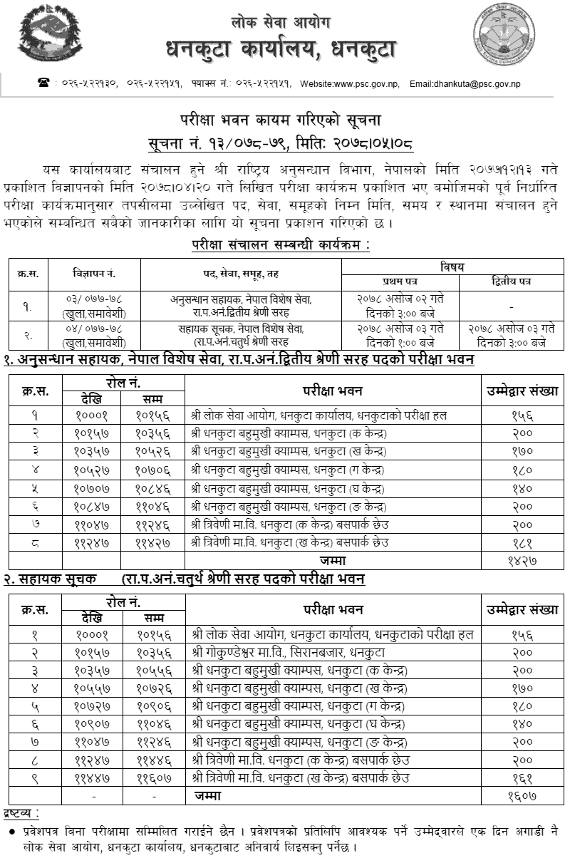 Anusandhan Sahayak and Sahayak Suchak Written Exam Center Dhankuta