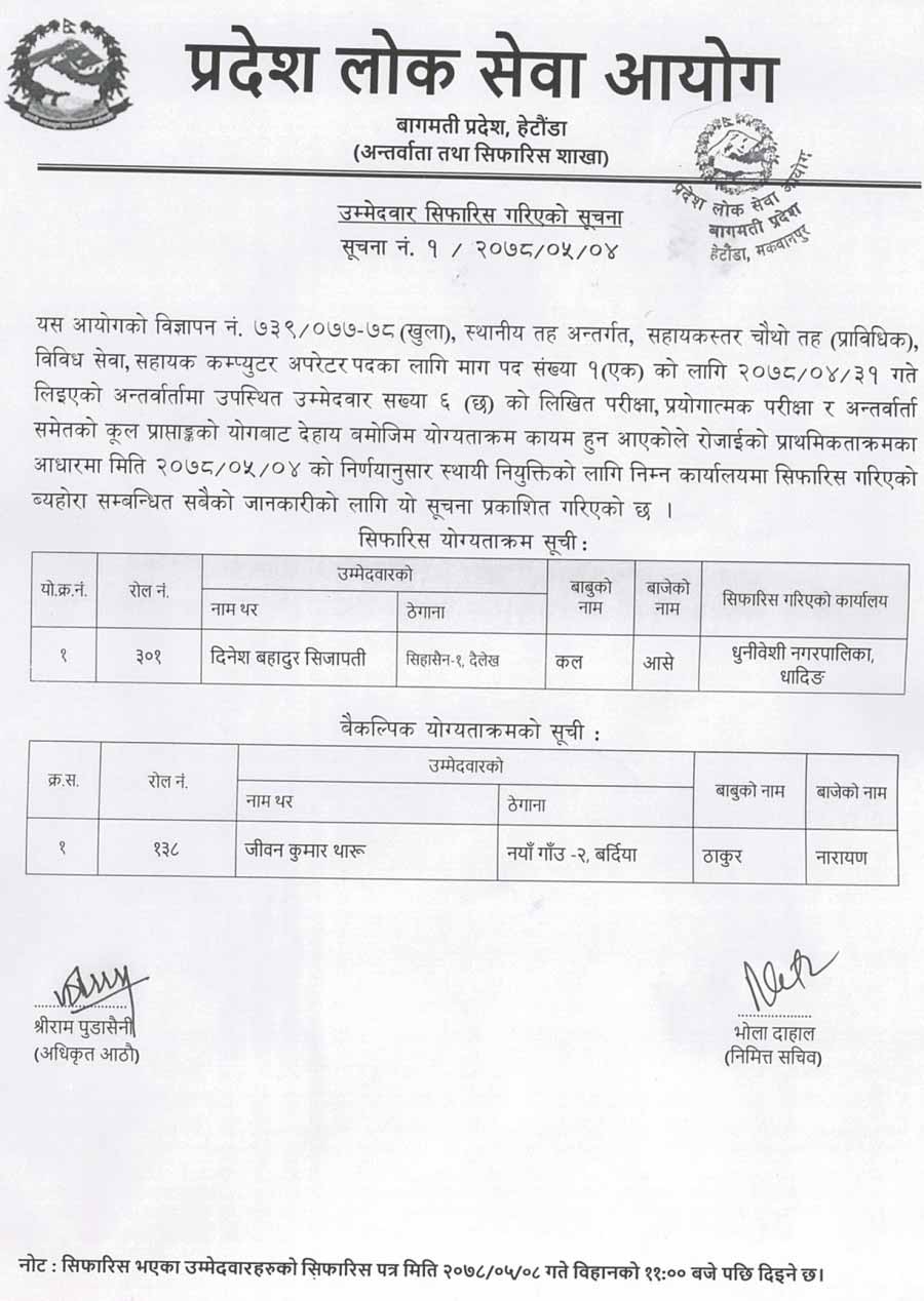 Bagmati Pradesh Lok Sewa Aayog Final Result of 4th Level Assistant Computer Operator