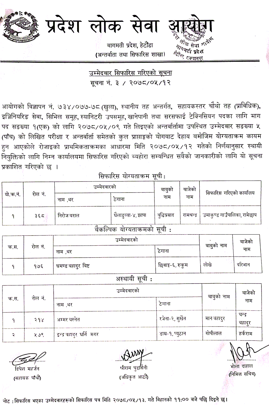 Bagmati Pradesh Lok Sewa Aayog Final Result of 4th Level Engineering Service KhaPaSaTe