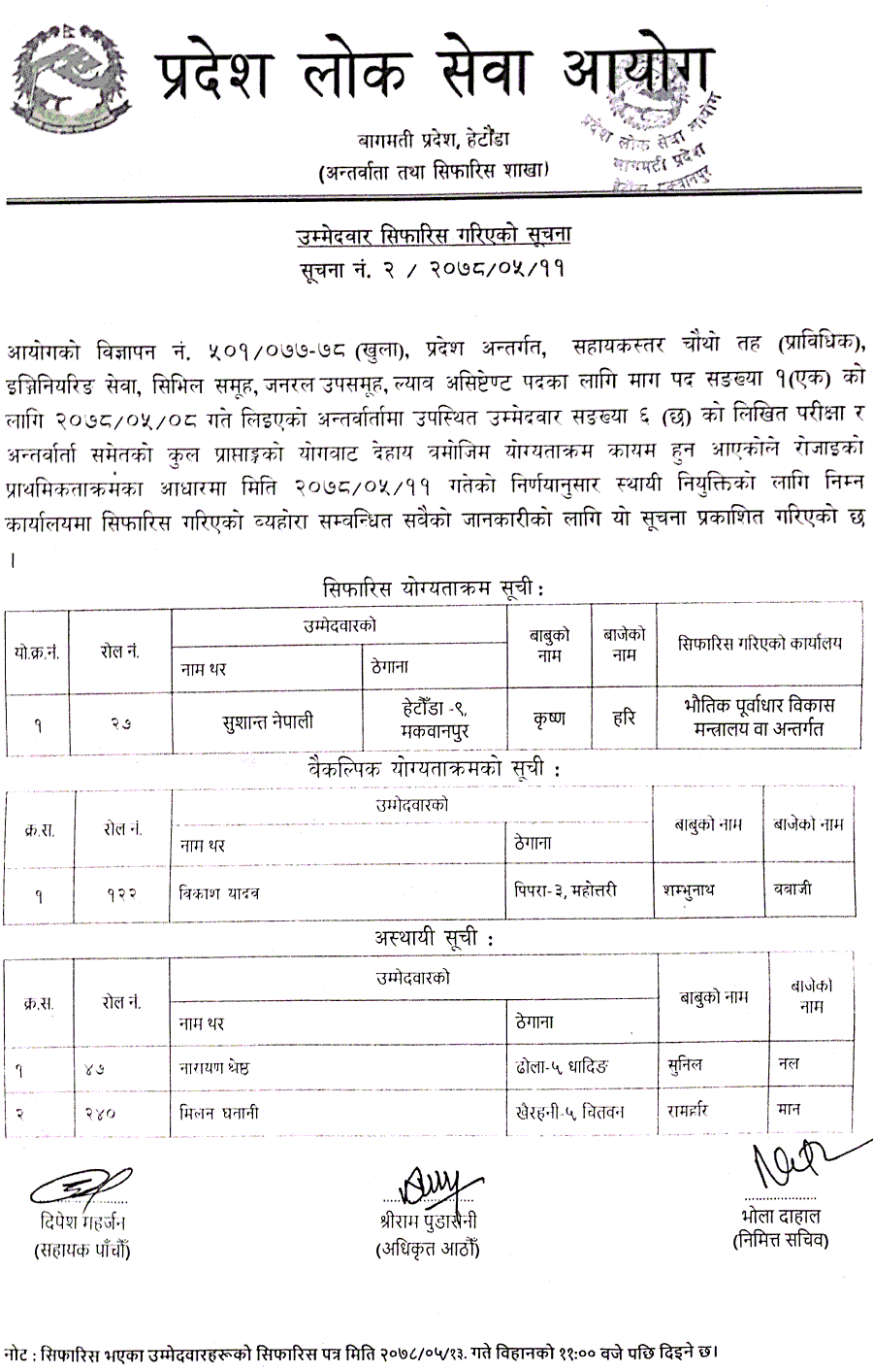 Bagmati Pradesh Lok Sewa Aayog Final Result of 4th Level Engineering Service Lab Assistant