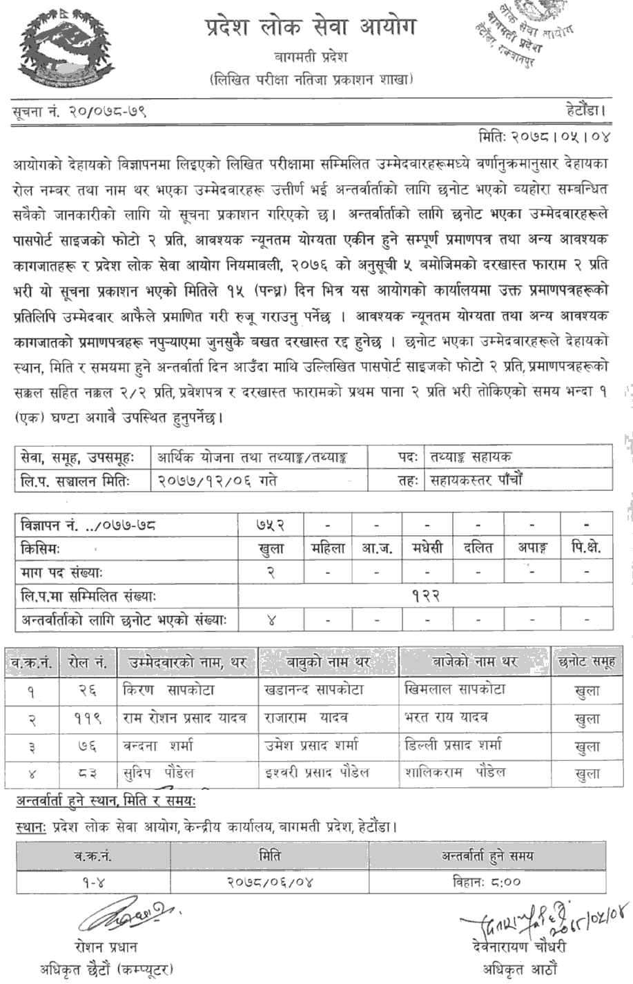 Bagmati Pradesh Lok Sewa Aayog Written Exam Result of 5th Level Statistics Assistant