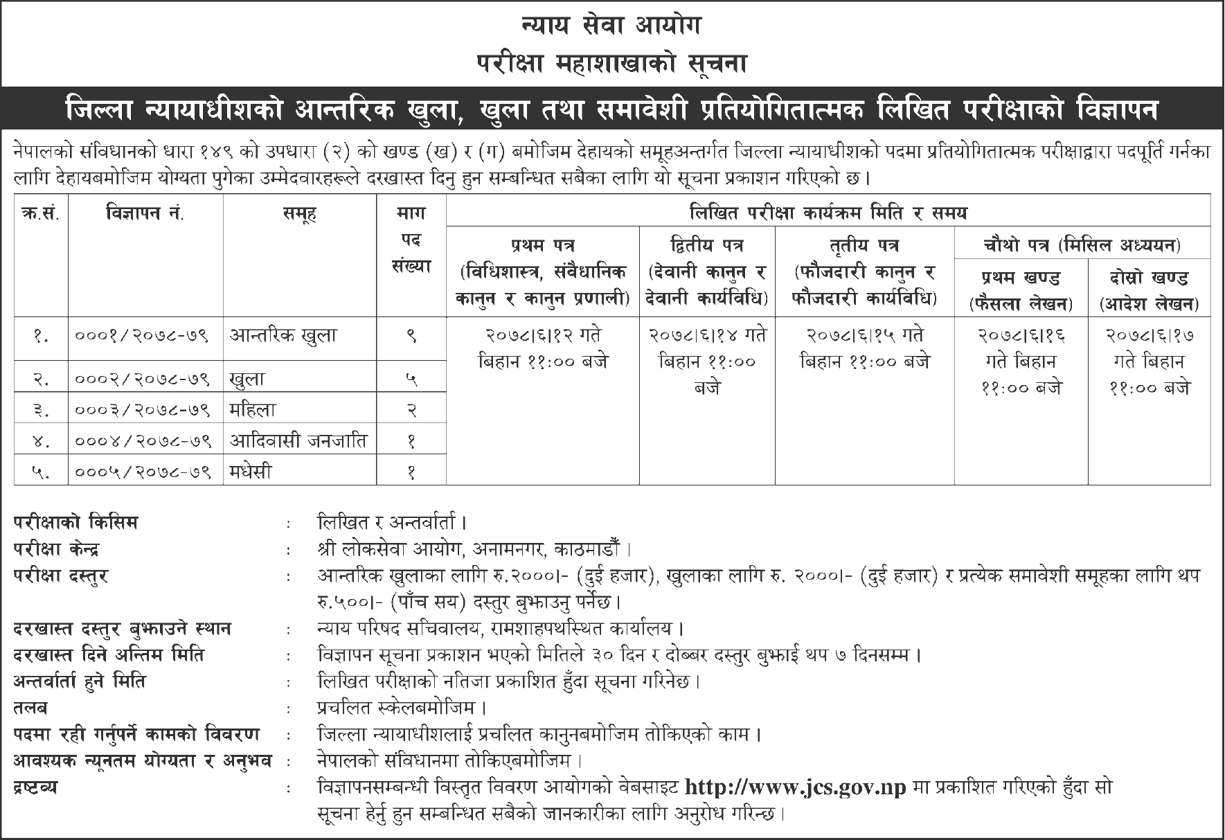 Judicial Service Commission Vacancy for District Judge (Jilla Nyayadhish) 2078