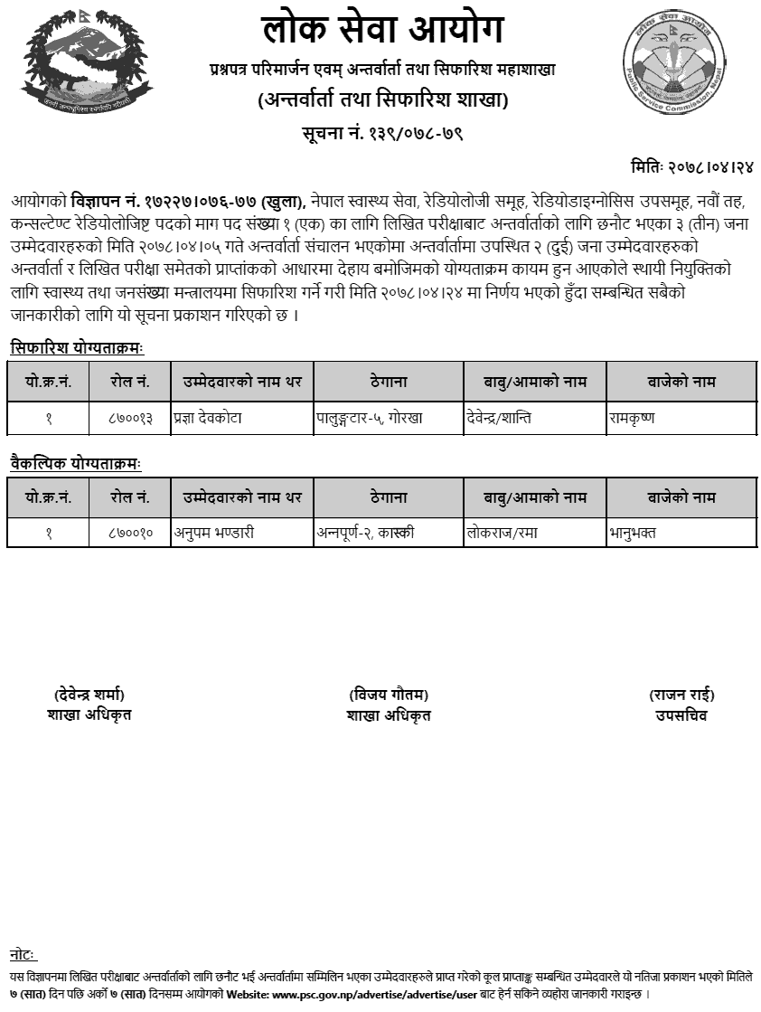 Lok Sewa Aayog 9th Level Consultant Radiologist Post Final Result and Recommendation